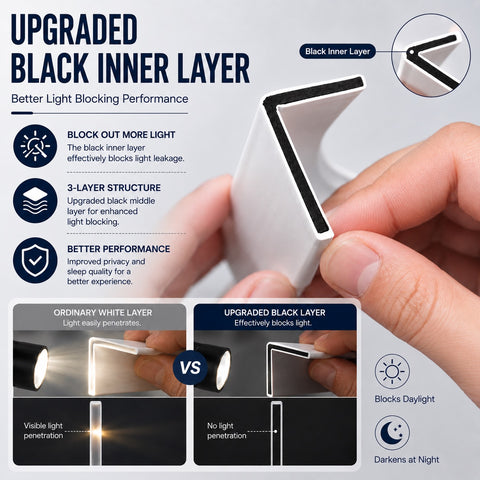 Light Blocking Strips for Window Frame L Shape 60inch, 78inch, 118 inch size 2PCS