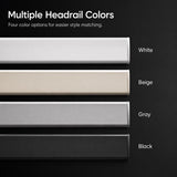 Motorized Roller Shades Remote Control, App, Alexa, Google Home, SmartThings Hardwired Motorized