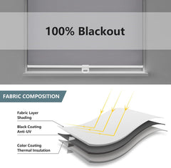 Cordless Roller Shades Simple Valance