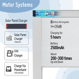 Battery Skylight Shades Motorized Rechargeable Blackout & Light Filtering Skylight Cellular Blinds